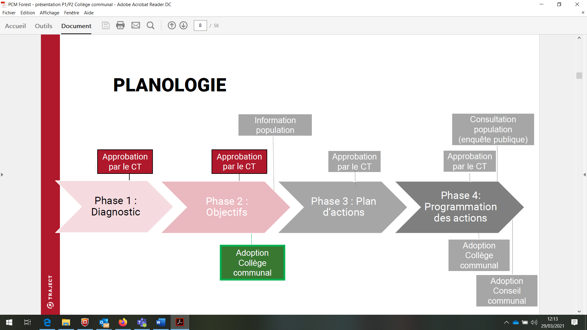 planologie