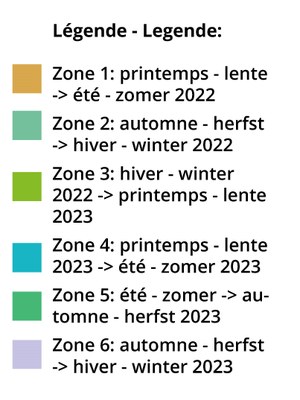 Planning par zone