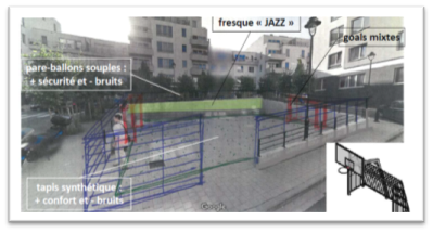 aménagement récréatif quartier Bervoets