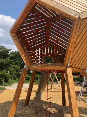 Lijst van speeltuinen in Vorst